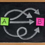 choices, options, alternatives, pathways, solutions