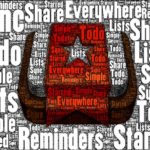 Wunderlist Word Art 2