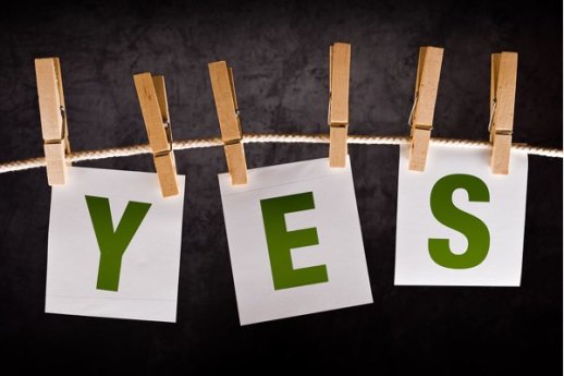 5 Questions to Ask Before Saying Yes to a Request for Your Time – Time ...